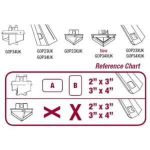 Malco GOP23UK 2 x 3 Standard Rectangle Punch and Die upgrade Kit - Image 7