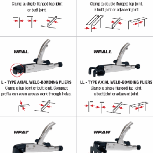 Malco WPAJJ Pliers, Axial Welding - Type JJ - Image 11